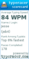 Scorecard for user jeb4