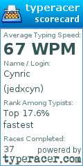 Scorecard for user jedxcyn