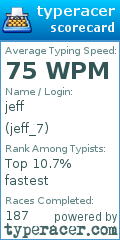 Scorecard for user jeff_7