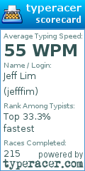 Scorecard for user jefffim