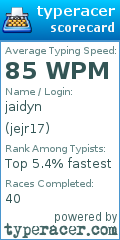 Scorecard for user jejr17