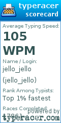 Scorecard for user jello_jello