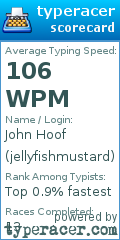 Scorecard for user jellyfishmustard