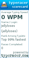 Scorecard for user jellyloses