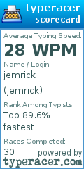 Scorecard for user jemrick