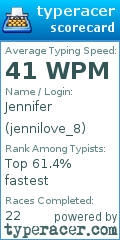 Scorecard for user jennilove_8