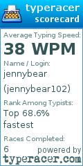 Scorecard for user jennybear102