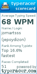 Scorecard for user jepoydizon