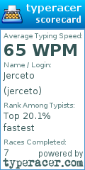 Scorecard for user jerceto