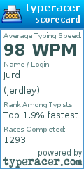Scorecard for user jerdley