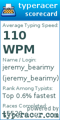 Scorecard for user jeremy_bearimy