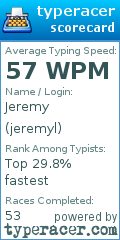 Scorecard for user jeremyl