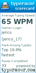 Scorecard for user jerico_17