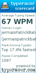 Scorecard for user jermaispatrickbateman