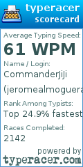 Scorecard for user jeromealmoguera