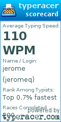 Scorecard for user jeromeq