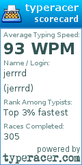 Scorecard for user jerrrd