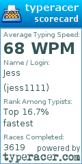 Scorecard for user jess1111