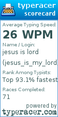 Scorecard for user jesus_is_my_lord