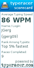 Scorecard for user jgerg09