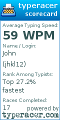 Scorecard for user jhkl12