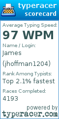 Scorecard for user jhoffman1204