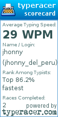 Scorecard for user jhonny_del_peru
