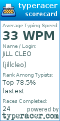 Scorecard for user jillcleo