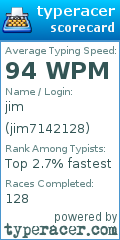 Scorecard for user jim7142128