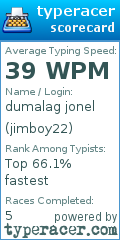 Scorecard for user jimboy22