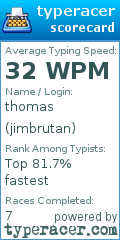 Scorecard for user jimbrutan