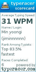 Scorecard for user jiminnnnnn