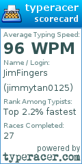 Scorecard for user jimmytan0125