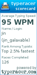 Scorecard for user jin_galaxable