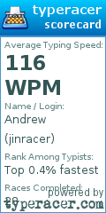 Scorecard for user jinracer