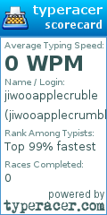 Scorecard for user jiwooapplecrumble