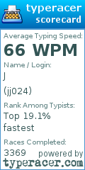 Scorecard for user jj024