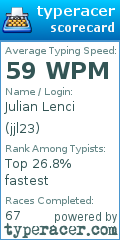 Scorecard for user jjl23