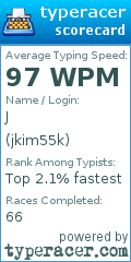 Scorecard for user jkim55k