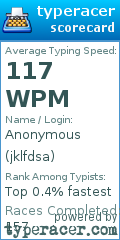 Scorecard for user jklfdsa