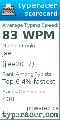 Scorecard for user jlee2017