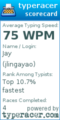 Scorecard for user jlingayao
