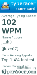 Scorecard for user jluke07