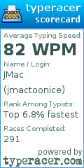 Scorecard for user jmactoonice