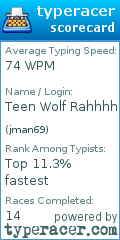 Scorecard for user jman69