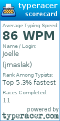 Scorecard for user jmaslak