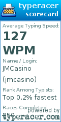 Scorecard for user jmcasino