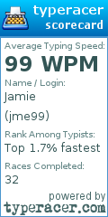 Scorecard for user jme99
