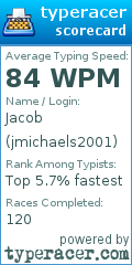 Scorecard for user jmichaels2001