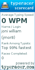 Scorecard for user jmor8